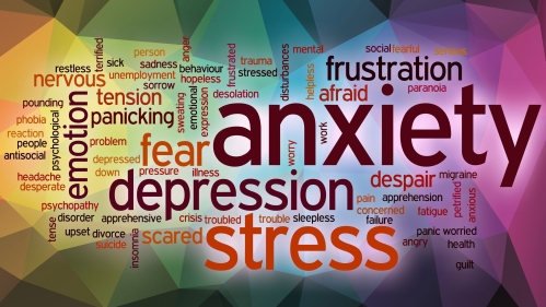 Anxiety Disorders Clinic