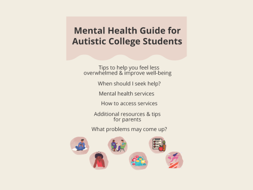College_Mental_Health_Guide_-_Full_graphics