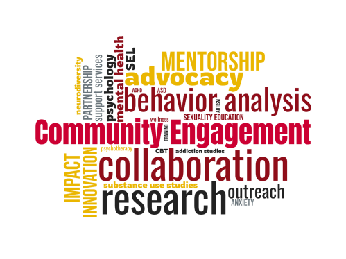 word cloud